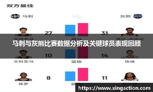 马刺与灰熊比赛数据分析及关键球员表现回顾