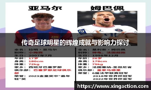 传奇足球明星的辉煌成就与影响力探讨