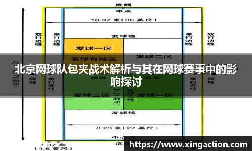 北京网球队包夹战术解析与其在网球赛事中的影响探讨