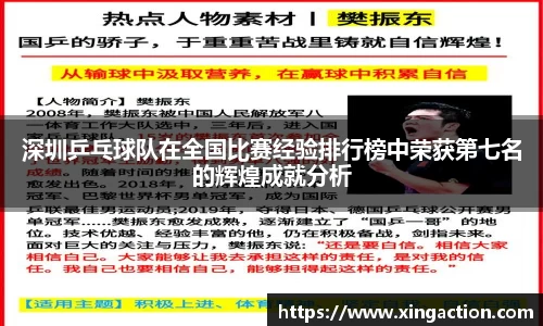 深圳乒乓球队在全国比赛经验排行榜中荣获第七名的辉煌成就分析