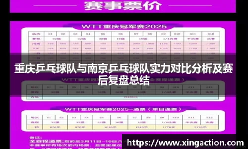 重庆乒乓球队与南京乒乓球队实力对比分析及赛后复盘总结