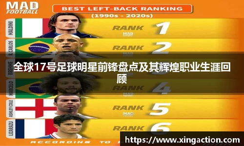 全球17号足球明星前锋盘点及其辉煌职业生涯回顾